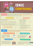 Chemical Bonding FC.pdf